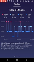 Fitbit's new Sleep Stages View