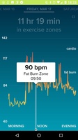 Friday just before illness - normal hear rate