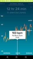 Saturday heart rate as illness symptoms started