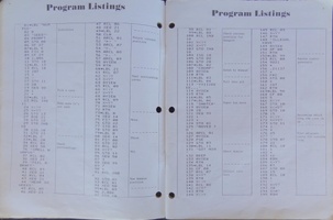 Program listing for the Hunt the Wumpus game - must key it in