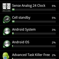 Android standard battery usage screen