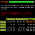 3G Watchdog on Android that monitors 3G usage