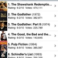 IMDB on the iPhone - Top 250 Movies list