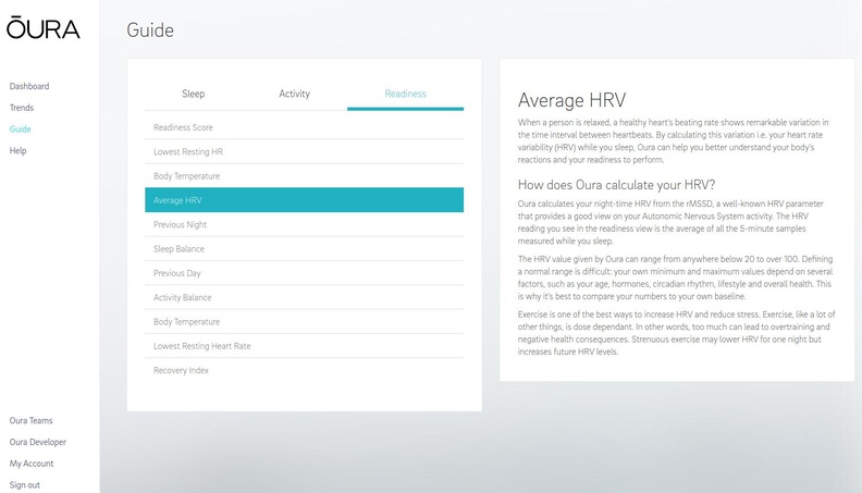 Oura guide average HRV.jpg