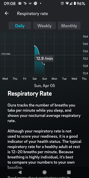 Oura guide respiratory rate.png