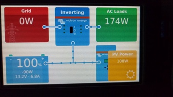 Video of inverter powerring from batteries and solar PV while grid power is off