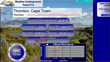 Weather Underground Live Flash View