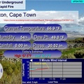 Weather Underground Live Flash View
