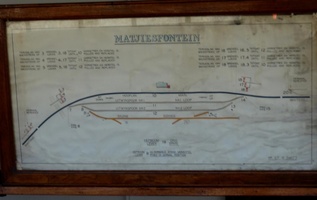 Matjiesfontein - Railway Museum