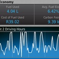 Garmin Nuvi 3790T - Fuel Economy based on average consumption that I entered