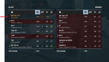 World of Tanks Blitz - Top in my team