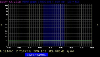HF Vertical - SWR for 17m band