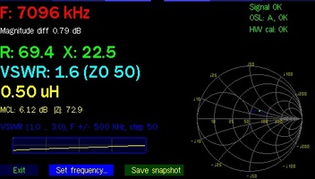 HF Vertical Antenna - SWR for 7,096MHz (40m)