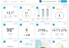 Ambient Weather website dashboard